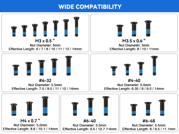 Red Dot Mounting Screws Kit