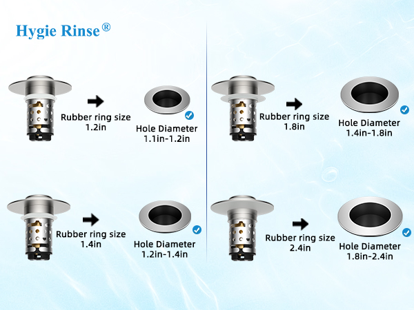 Bathroom Sink Pop Up Drain Strainer