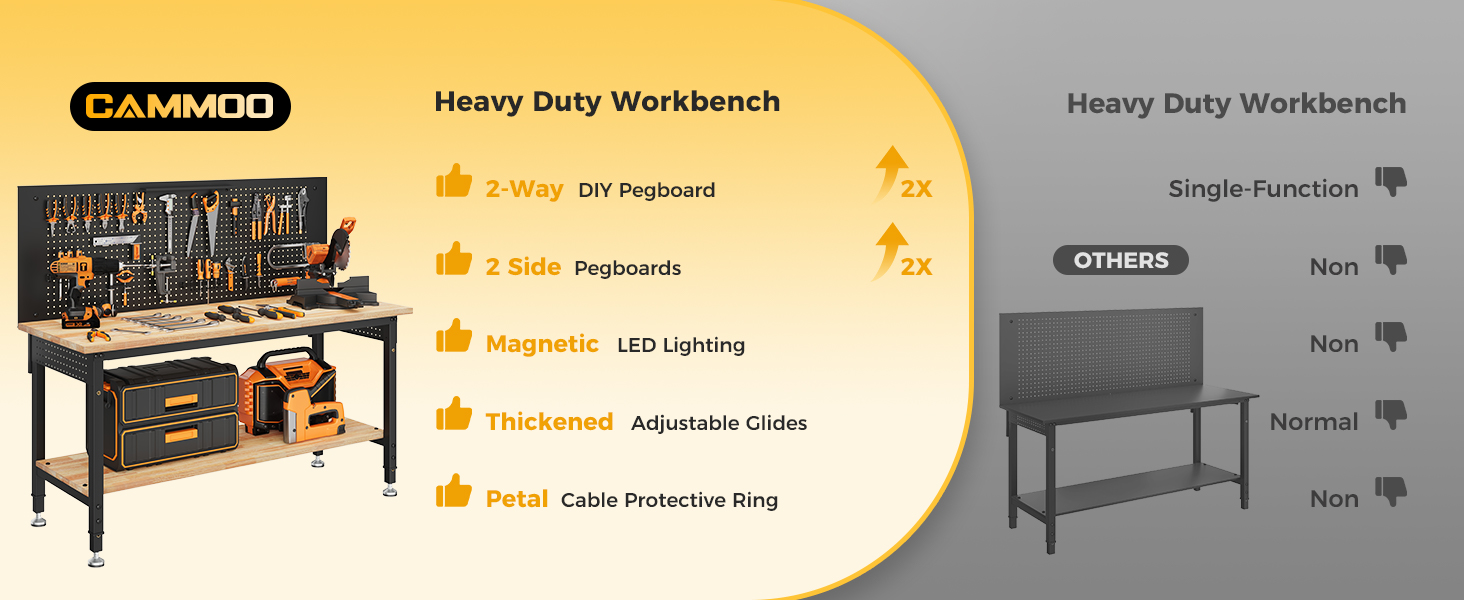 work bench, workbench, 60inches workbench, work benches for garage