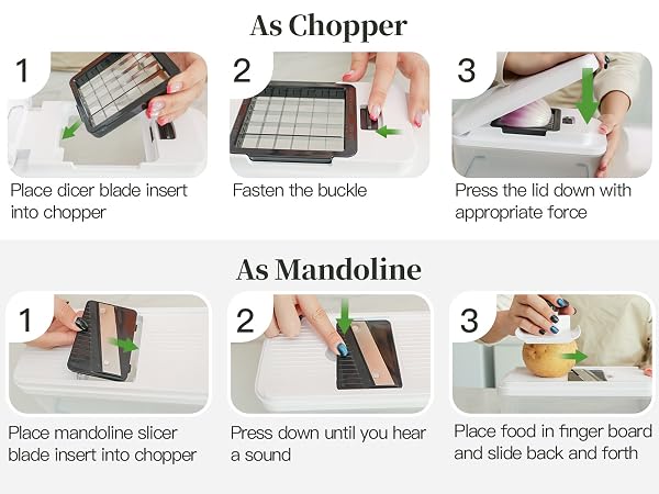 How To Use