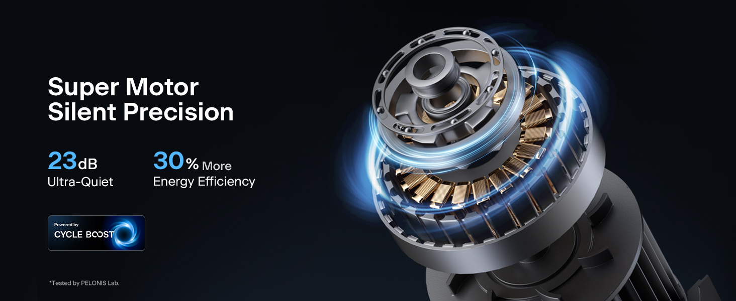 Superior Motor