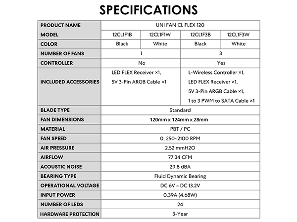 spec