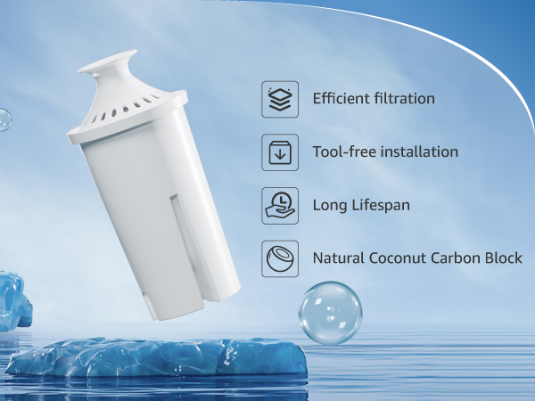 water filter replacement