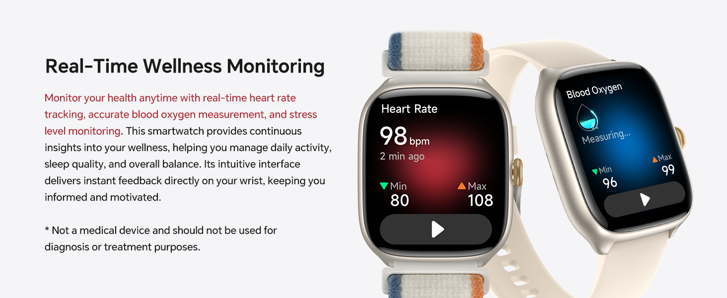 android smart watches for women fitness tracker watch smart watch men smart watch for womens