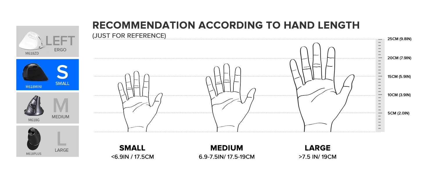hand recommend