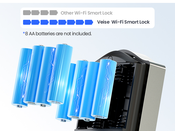 keypad door lock with handle