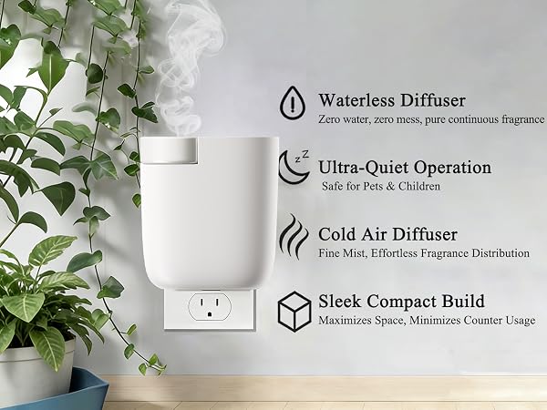 Waterless Diffuser for Essential Oil, Plug in Wall Scent Diffuser for Home
