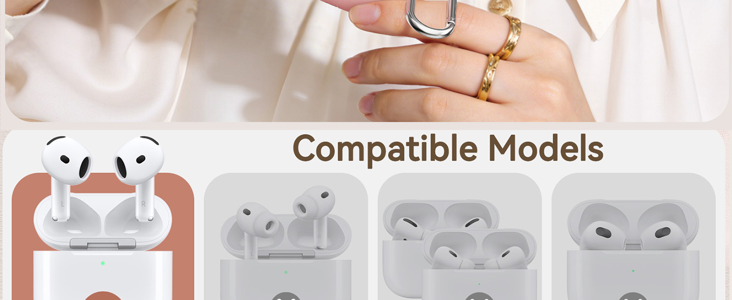 compatible model