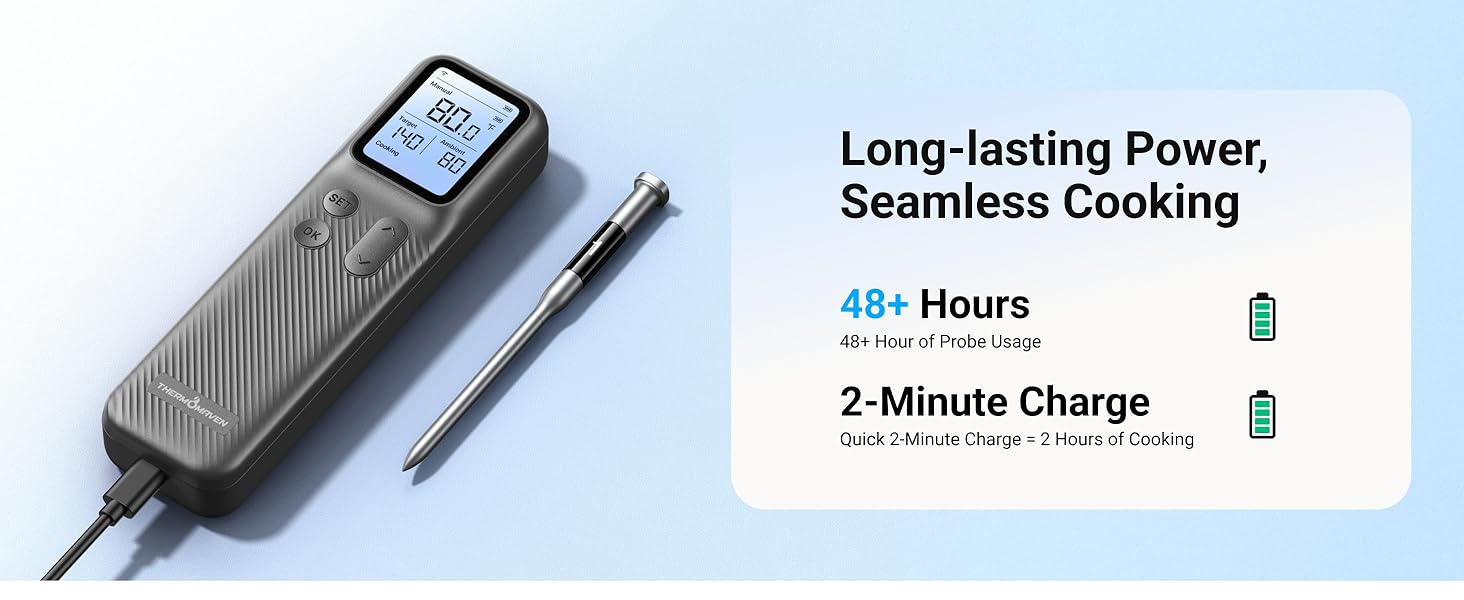 ThermoMaven Smart Bleutooth Wireless Meat Thermometer