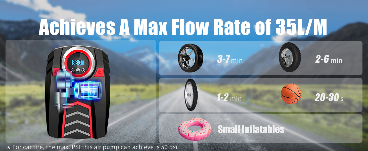 12v dc tire inflator - suitable for Car, Motorcycles, Bikes, Balls