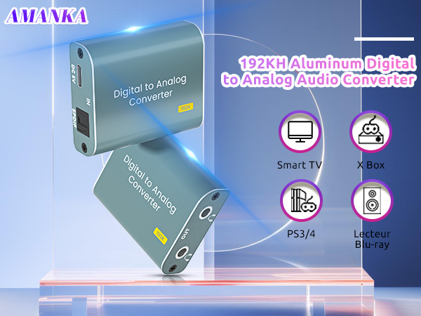 DAC Digital to Analog Audio Converter