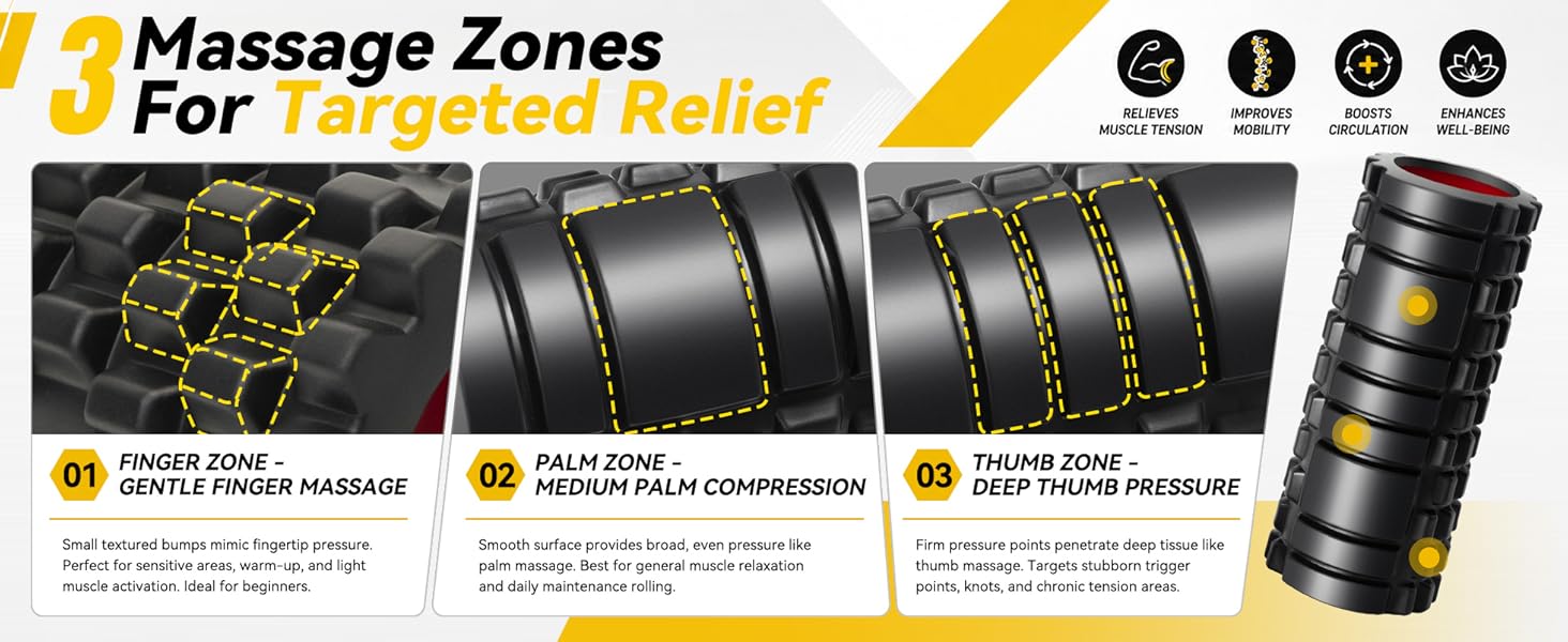 Foam Roller for Muscle Massage