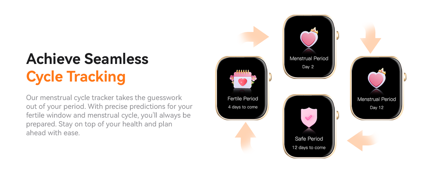 Cycle tracking- the smart watches for women can track your cycling.