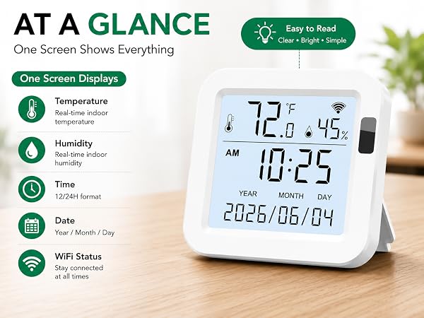 humidity monitor