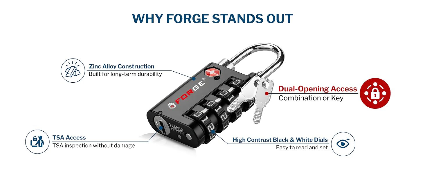 Forge TSA approved luggage lock featuring key and combination acccess