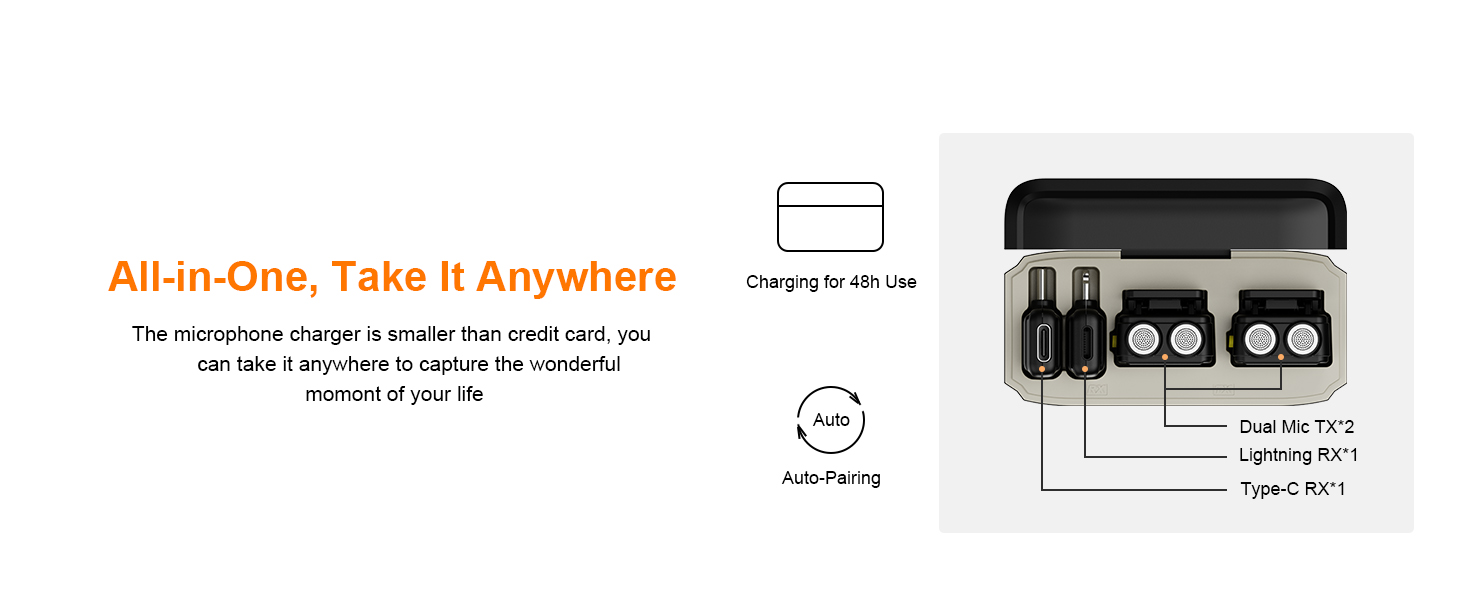 Multi-Function Case