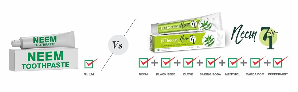 Comparison of neem toothpaste products. Shows traditional tube packaging versus new eco-friendly packaging with multiple benefits checked off.