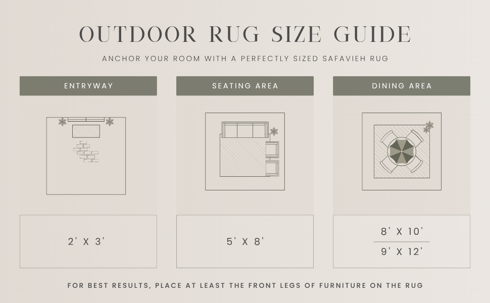 Outdoor Rug Size Guide