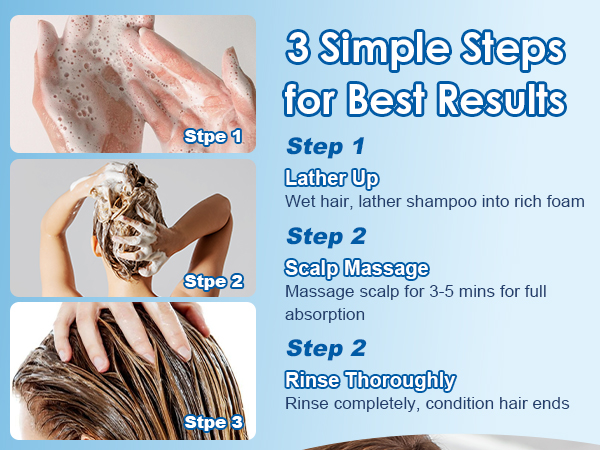 Dandruff shampoo for men and women