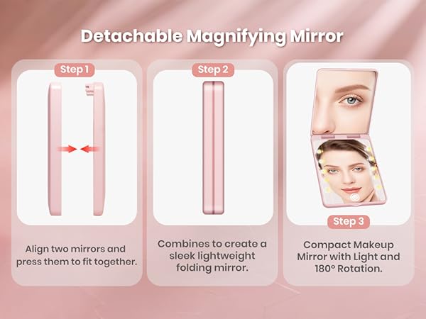 double sided mirror