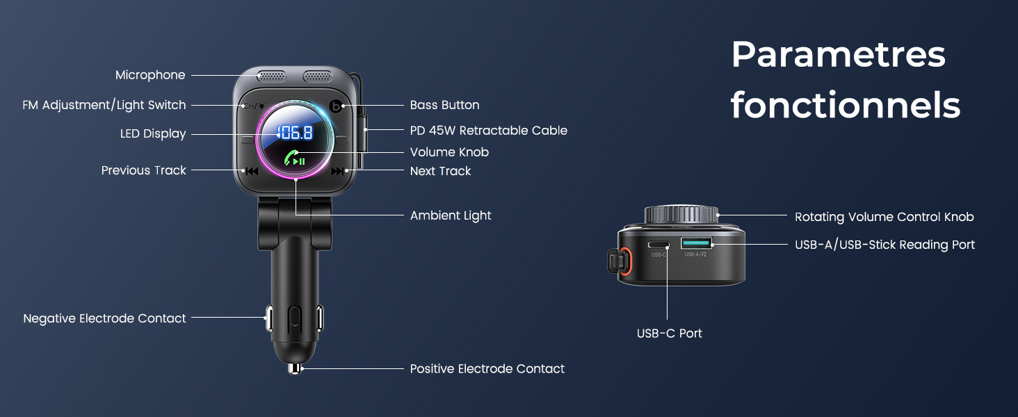 fm transmitter for car
