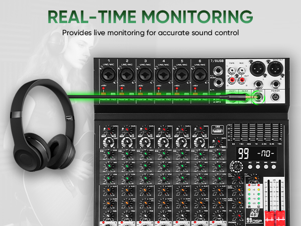 REAL-TIME MONITORING