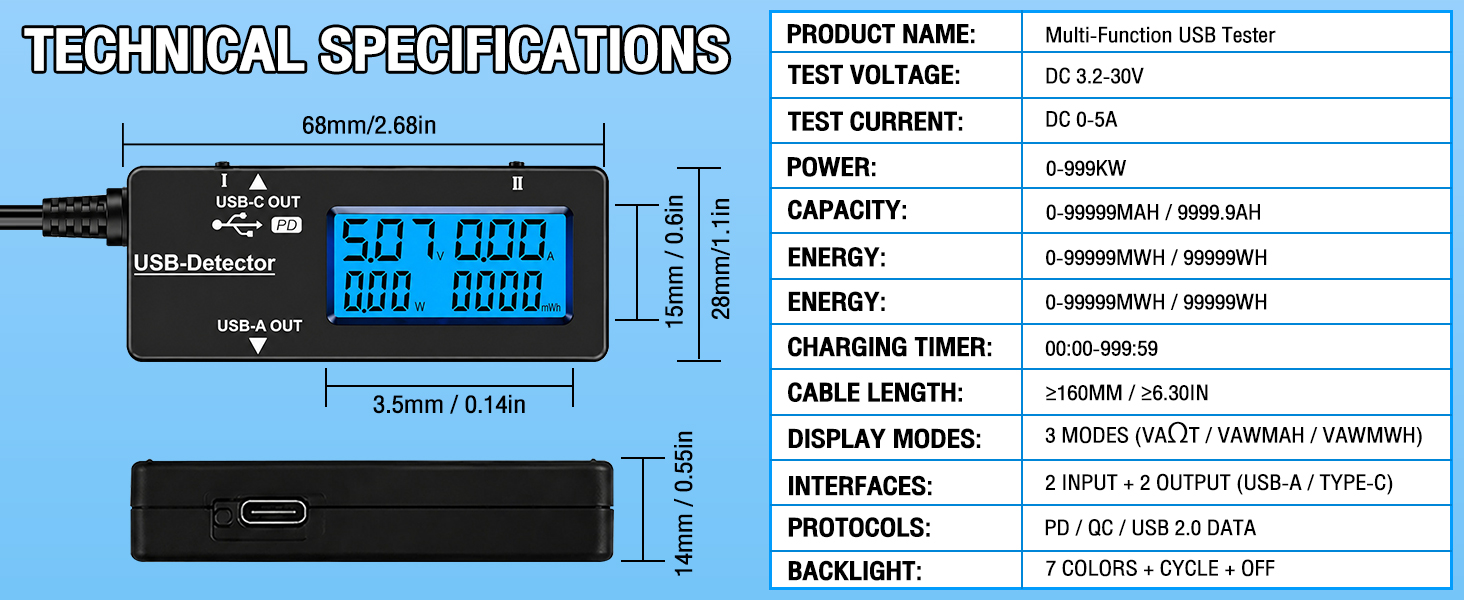 USB Tester USB Power Meter, USB Cable Tester & Voltage Meter with Type-C, DC 0-5A Digital Multimeter