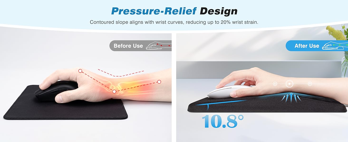 Ergonomic Mouse Pad