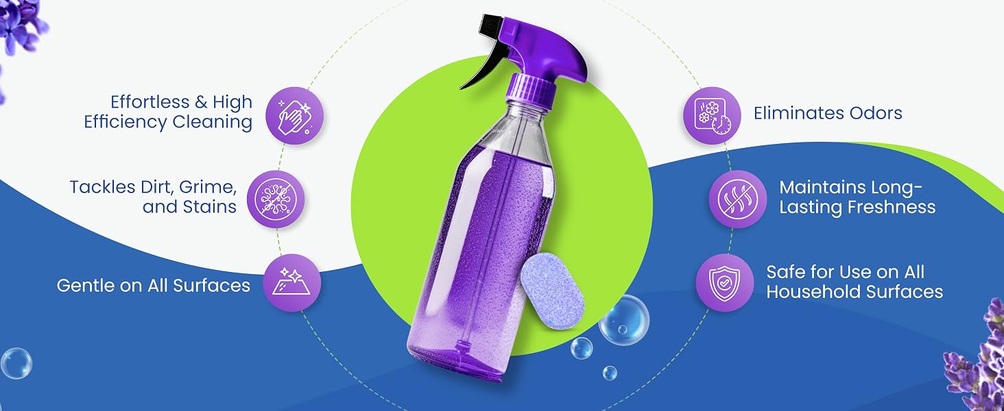 multipurpose spray tablet, multipurpose cleaner spray tablets, all purpose cleaner spray tablets,