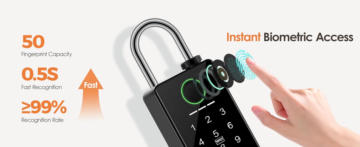 smart padlock