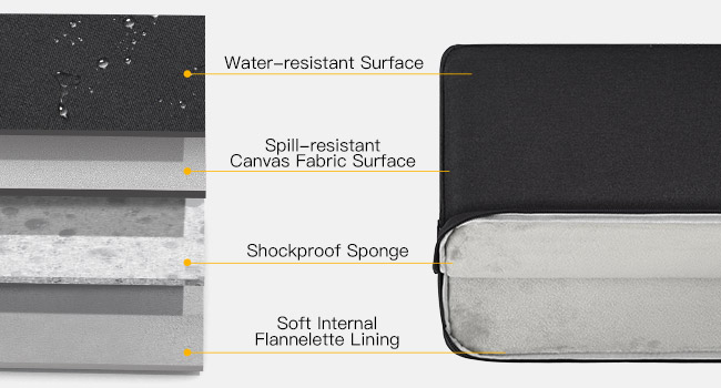 17 inch laptop sleeve