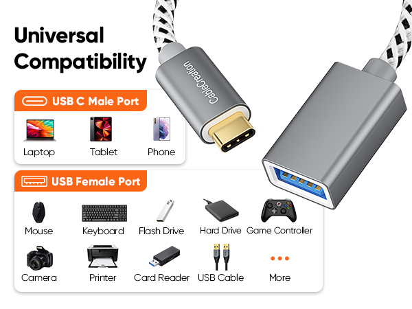 Universal Compatibility
