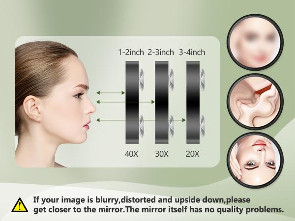 40X suction mirror