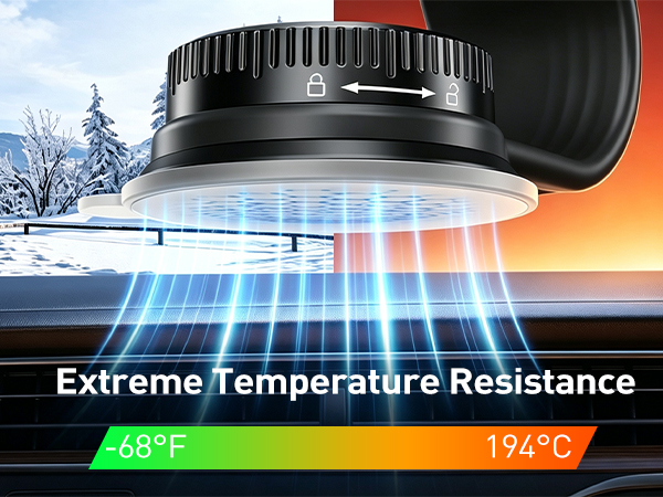 Stable performance in temperatures from -68°F to 194°F