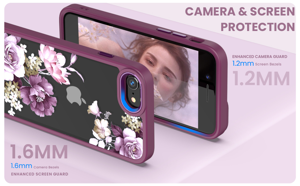 Raised edges protect your phone screen and camera surface away damages from scratches and bumps
