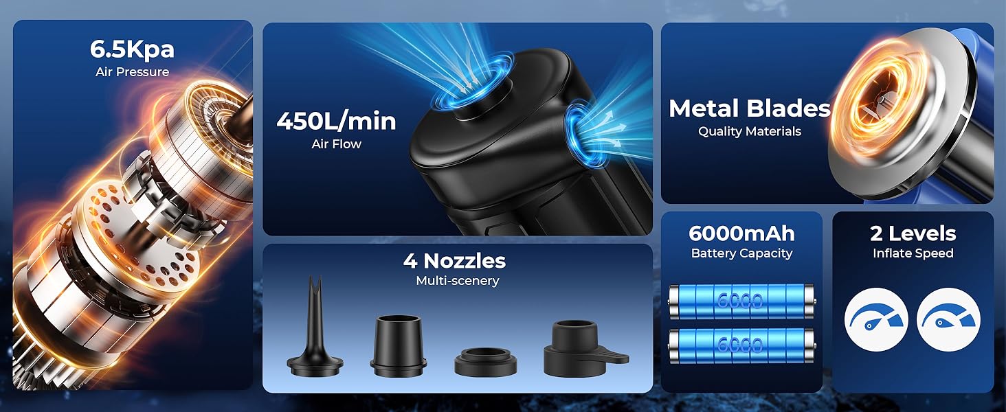Air Mattress Pump