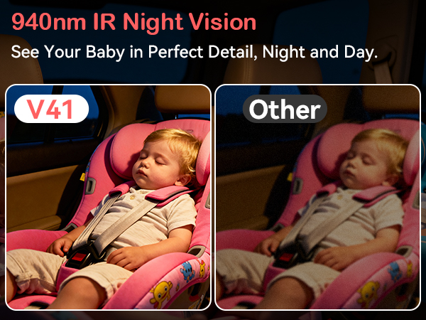IR Night Vision
