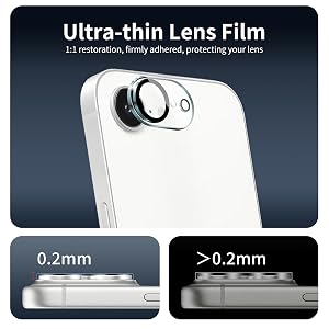 Ultra-thin Lens Film