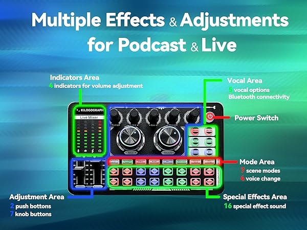 sound card