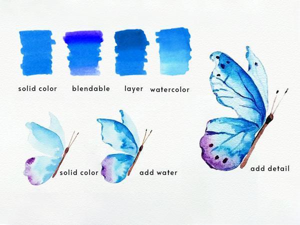 Dual Tip Watercolor Markers