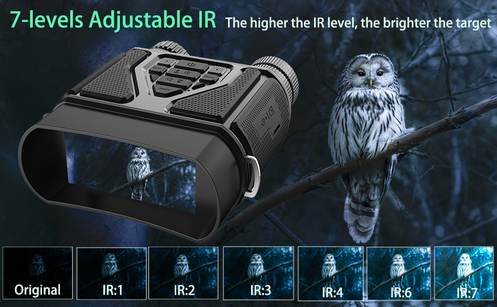 Night vision goggles Black gifts for men