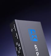 HDMI Multiviewer Switch 4x1