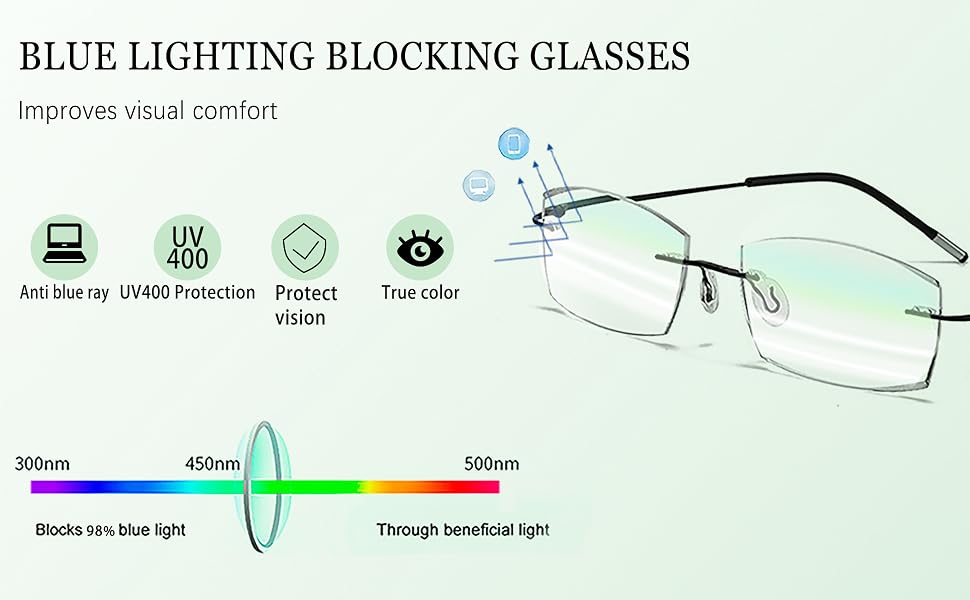 Frameless Progressive Multifocal Reading Glasses Diamond Cut Photochromic Sunglasses