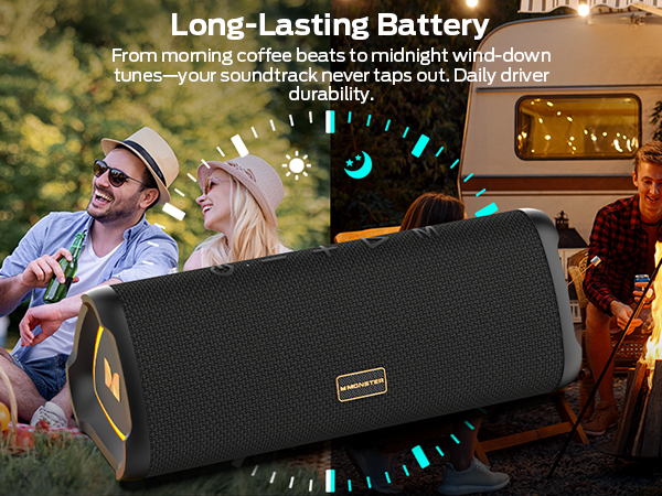Long-Lasting Battery