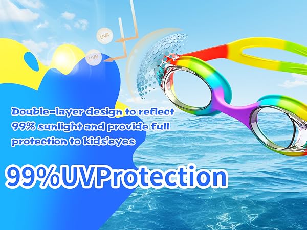 Wenwasno swim goggles