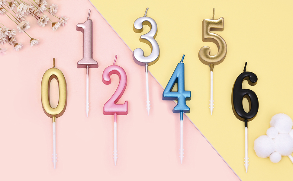 number candles