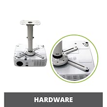P101W Hardware