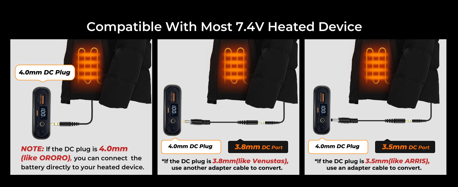 Long Lasting Warmth