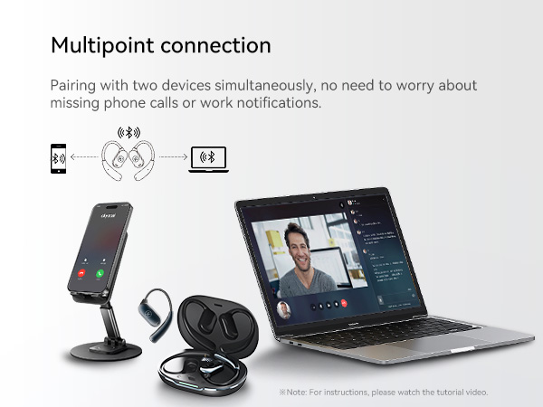 Multipoint connection
