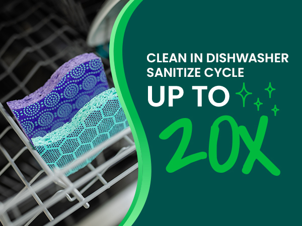 Clean in dishwasher sanitize cycle up to 20x